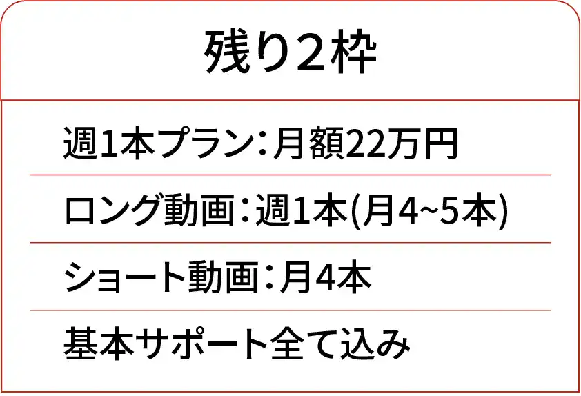 残り2枠
